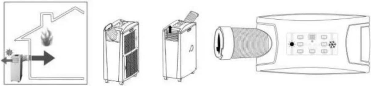 SUNTEC Energic 9.0+ - HEATING - 2
