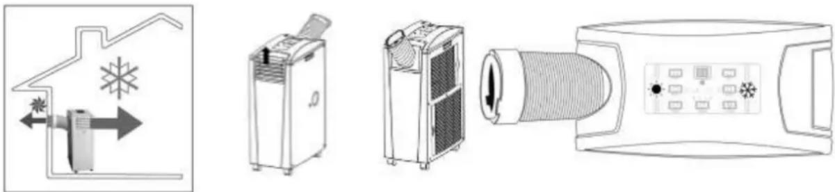 SUNTEC Energic 9.0+ - COOLING - 1