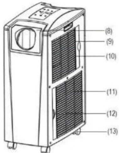SUNTEC Energic 9.0+ - DENUMIREA COMPONENTELOR - 1
