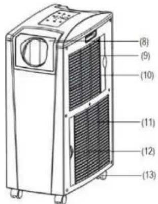 SUNTEC Energic 9.0+ - DENOMINACIÓN DE LOS COMPONENTES - 1