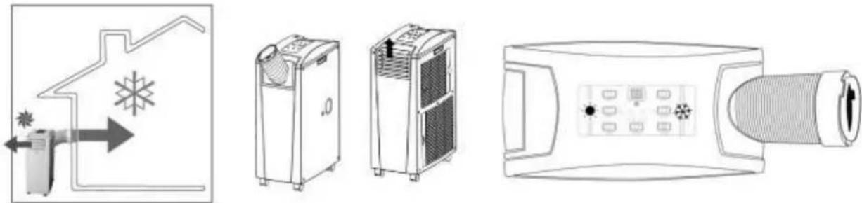 SUNTEC Energic 9.0+ - COOLING - 2