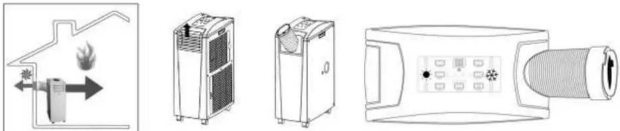 SUNTEC Energic 9.0+ - HEATING - 1
