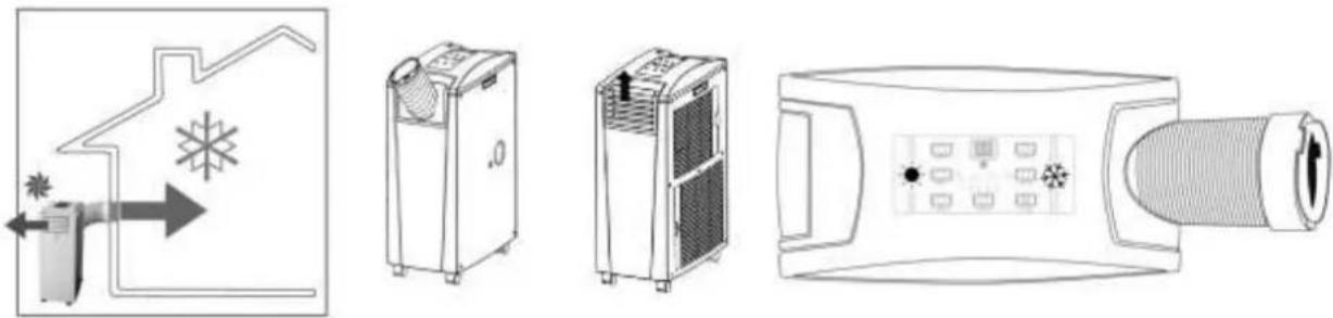 SUNTEC Energic 9.0+ - REFRIGERAR EN MODO EXTERIOR - 1