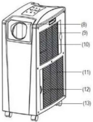 SUNTEC Energic 9.0+ - BETECKNING DELAR - 1