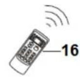 Eurom Polar 9000 - DESCRIPTION - 3
