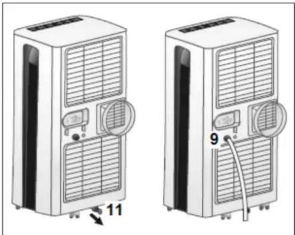 Eurom Polar 9000 - Wasserableitung - 1