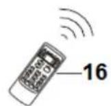 Eurom Polar 9000 - BESCHREIBUNG - 3