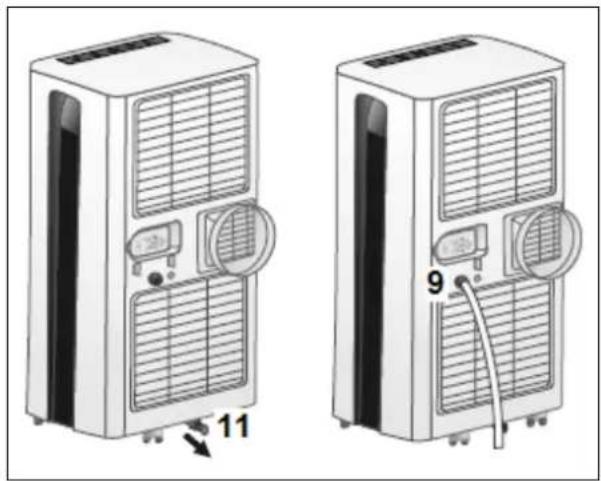 Eurom Polar 9000 - Évacuation d'eau - 1