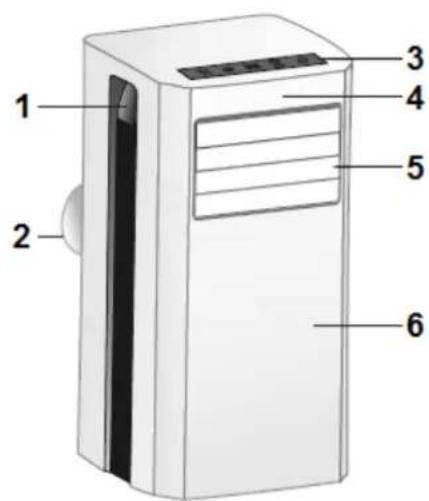 Eurom Polar 9000 - DESCRIPTION - 1