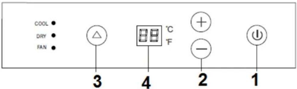 Eurom Polar 9000 - CONTROLEPANEL - 1
