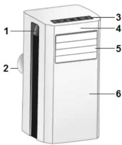Eurom Polar 9000 - DESCRIPTION - 1