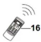 Eurom Polar 9000 - DESCRIPTION - 3
