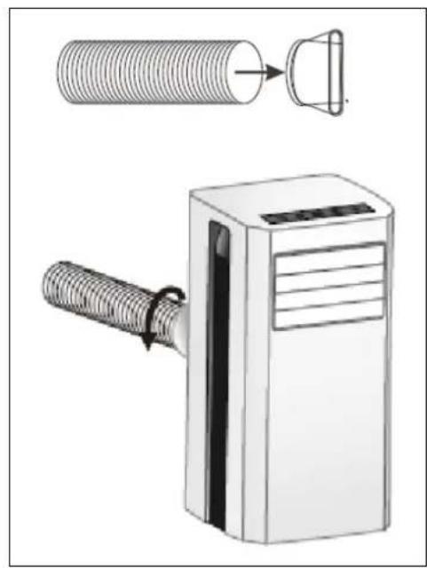 Eurom Polar 9000 - Bevestiging raambalk - 2