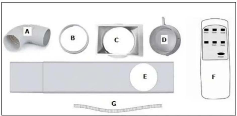 Eurom PAC 7.2 - Descrizione - 2