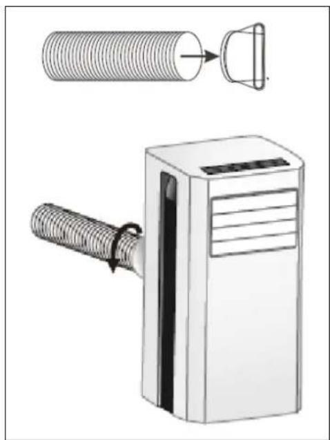 Eurom Polar 7000 - Bevestiging raambalk - 2