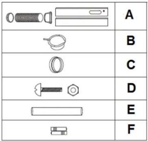 Eurom Polar 7000 - Accessoires : - 1