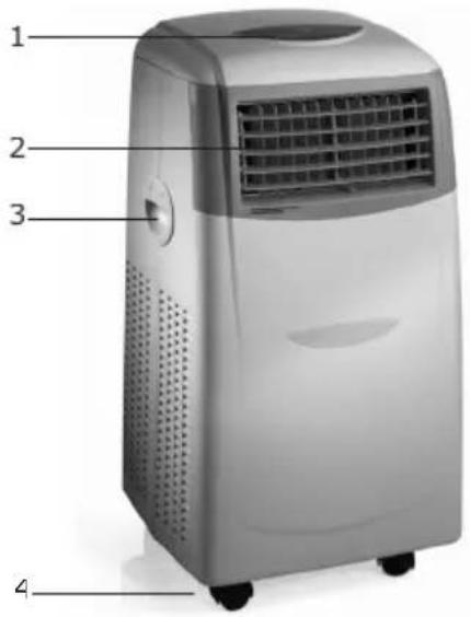 Soba XC510 - GERÄTETEILE - 1