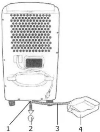 Soba XC510 - EINLAGERUNG - 1