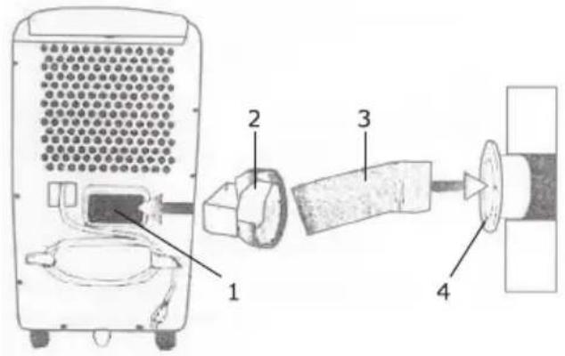 Soba XC510 - Wandinstallation - 1