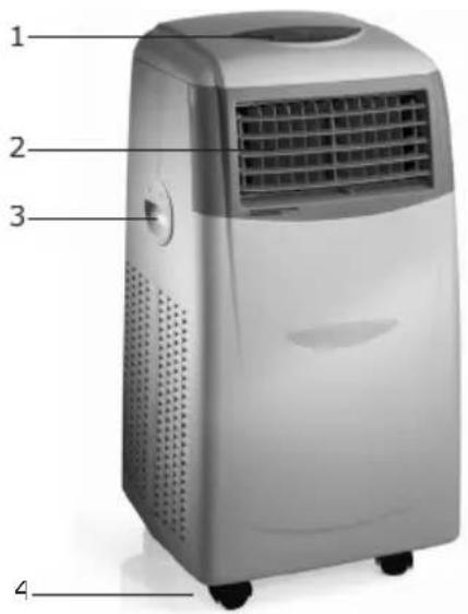 Soba XC510 - COMPONENTI - 1