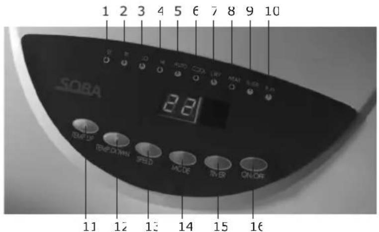 Soba XC510 - PARTES - 3
