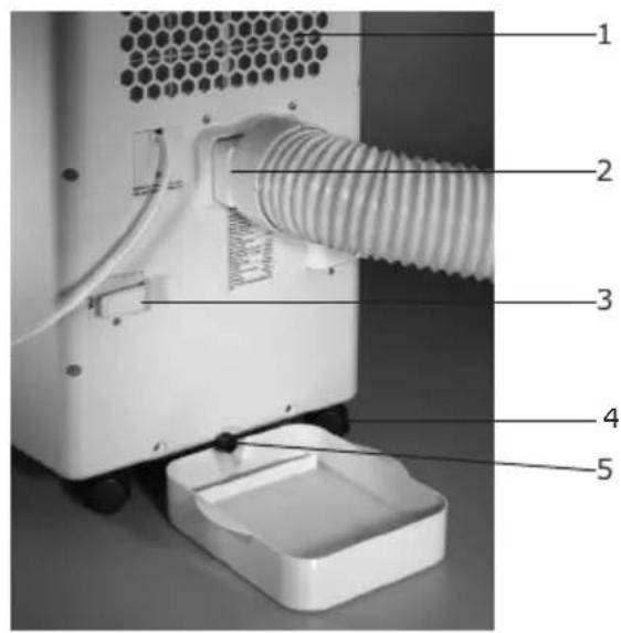 Soba XC510 - COMPONENTI - 2