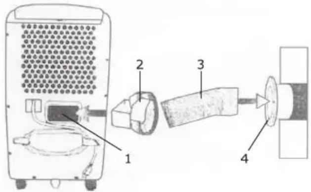 Soba XC510 - Installation dans le mur - 1