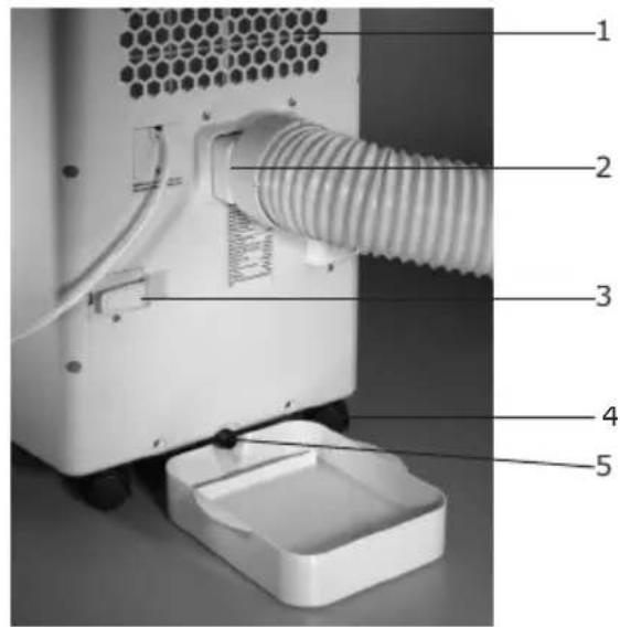 Soba XC510 - PARTES - 2