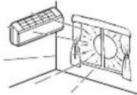 MITSUBISHI SRK60ZJXS - Fehlersuche - 7