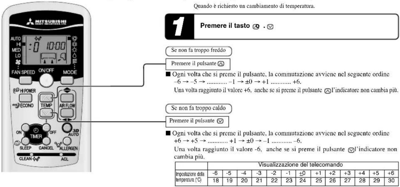 MITSUBISHI SRK60ZJXS - Regolazione della temperatura durante il funzionamento AUTO - 1