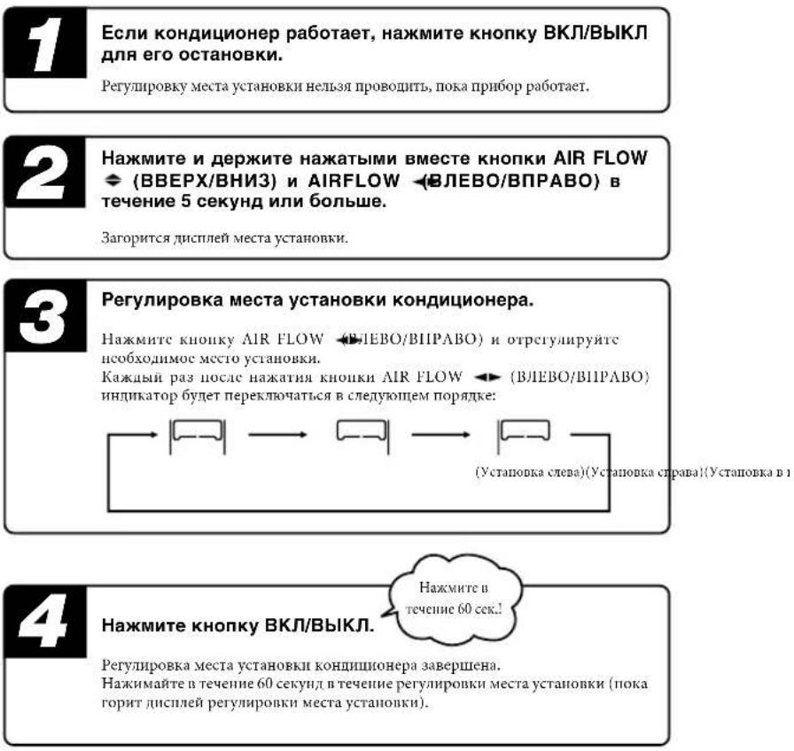 MITSUBISHI SRK60ZJXS - Регулировка места установки - 2