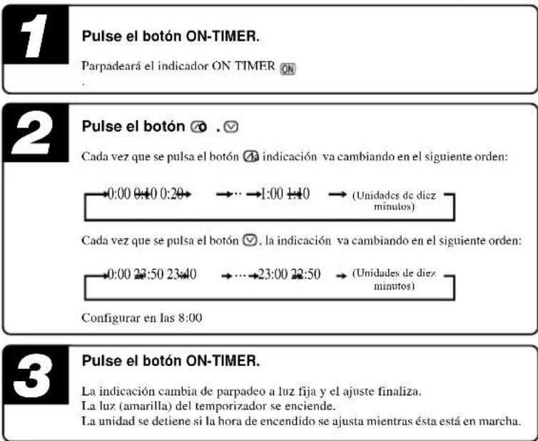 MITSUBISHI SRK60ZJXS - Funcionamiento en modo ON-TIMER (temporizador de encendido) - 2