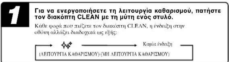 MITSUBISHI SRK60ZJXS - Λειτουργία ΑΥΤΟΜΑΤΟΥ ΚΑΘΑΡΙΣΜΟΥ (SELF CLEAN) - 2