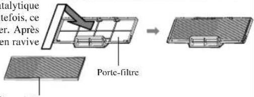 MITSUBISHI SRK60ZJXS - Pour le fermer - 1