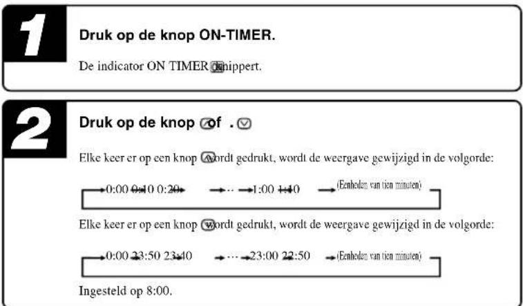 MITSUBISHI SRK60ZJXS - Gebruik werkingsmodus ON-TIMER - 2