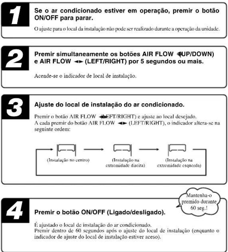MITSUBISHI SRK35ZJXS - Ajuste para o local da instalação - 2