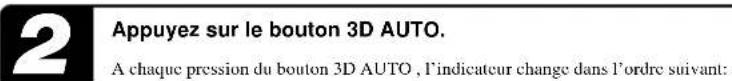 MITSUBISHI SRK35ZJXS - Appuyez sur le bouton ON/OFF. - 1