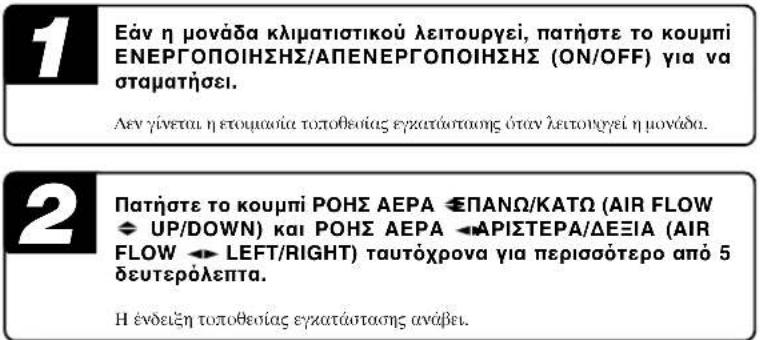 MITSUBISHI SRK35ZJXS - Ετοιμασία τοποθεσίας εγκατάστασης - 2