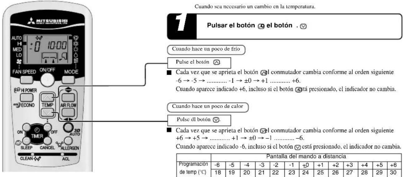 MITSUBISHI SRK35ZJXS - Ajuste de la temperatura durante la operación de AUTO - 1