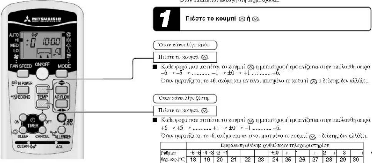 MITSUBISHI SRK35ZJXS - Ρύθμιση της Θερμοκρασίας κατά την διάρκεια της ΑΥΤΟΜΑΤΗΣ (AUTO) λειτουργίας - 1