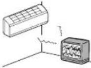 MITSUBISHI SRK35ZJXS - Mettersi in contatto con il proprio distributore - 2