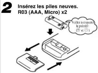MITSUBISHI SRK35ZJXS - Remplacement des piles - 1