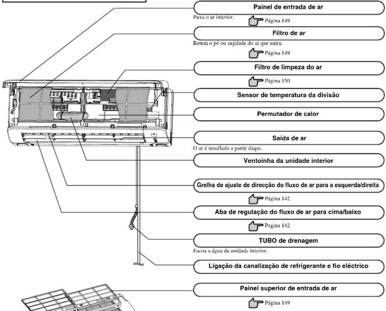 MITSUBISHI SRK35ZJXS - UNIDADE PARA O INTERIOR - 1
