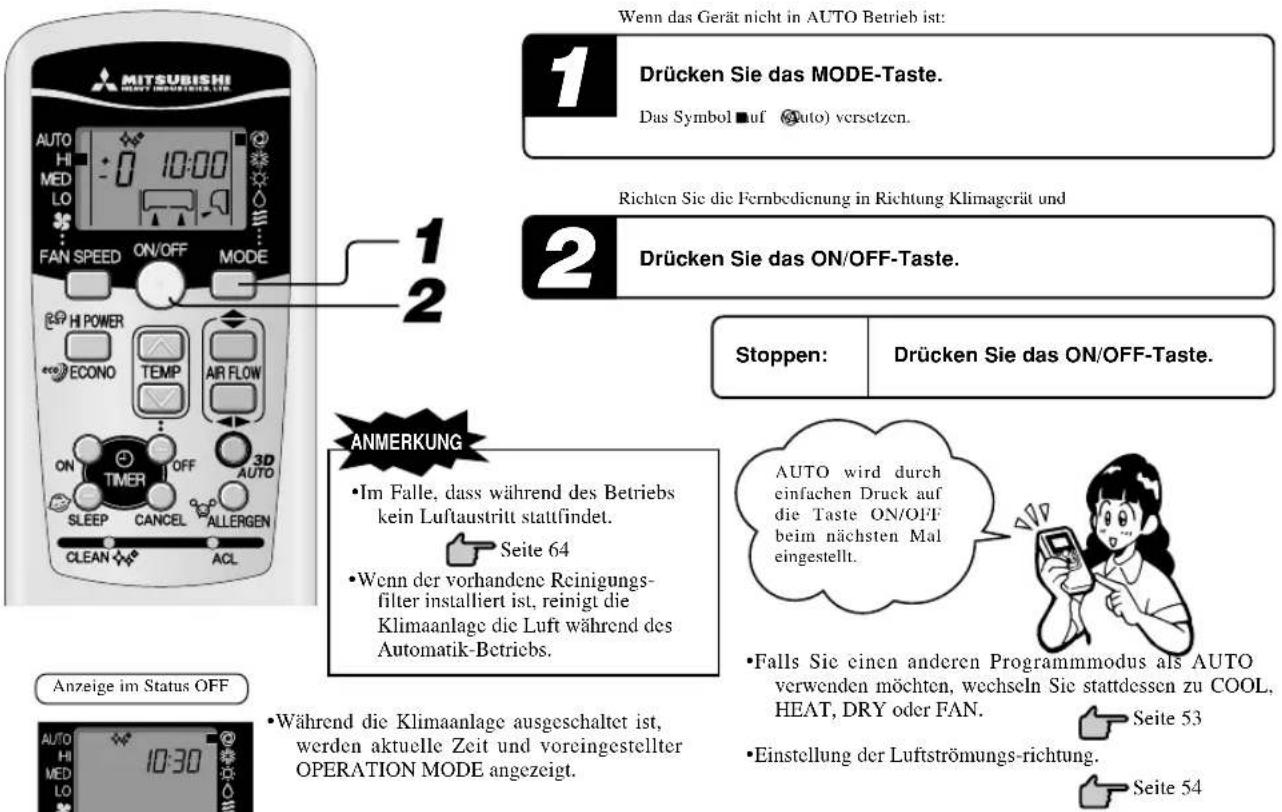 MITSUBISHI SRK25ZJXS - Automatischer Betrieb (AUTO) - 1