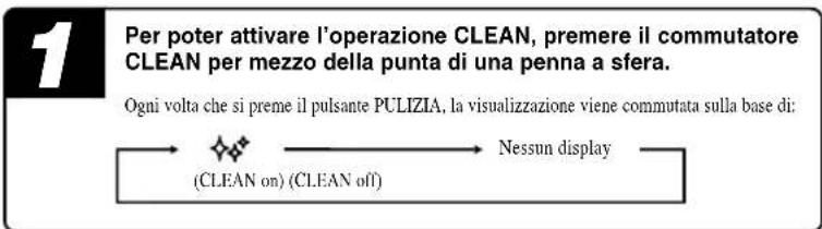 MITSUBISHI SRK25ZJXS - Funzionamento di SELF SCAN - 2