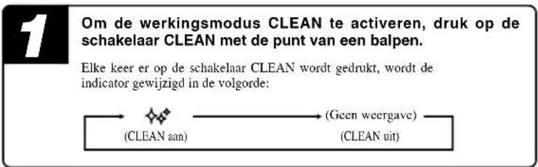 MITSUBISHI SRK25ZJXS - Gebruik werkingsmodus SELF CLEAN - 2