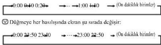 MITSUBISHI SRK25ZJXS - ON-TIMER'ın (AÇILMA ZAMANLAYICI) kullanımı ON-TIMEF - 4