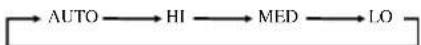 MITSUBISHI SRK25ZJXS - FAN SPEED (FAN HIZI) - 1