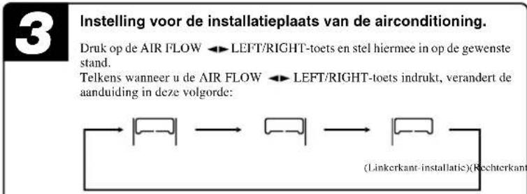 MITSUBISHI SRK25ZJXS - Instelling voor de installatieplaats - 3