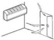 MITSUBISHI SRK25ZJXS - Troubleshooting - 6